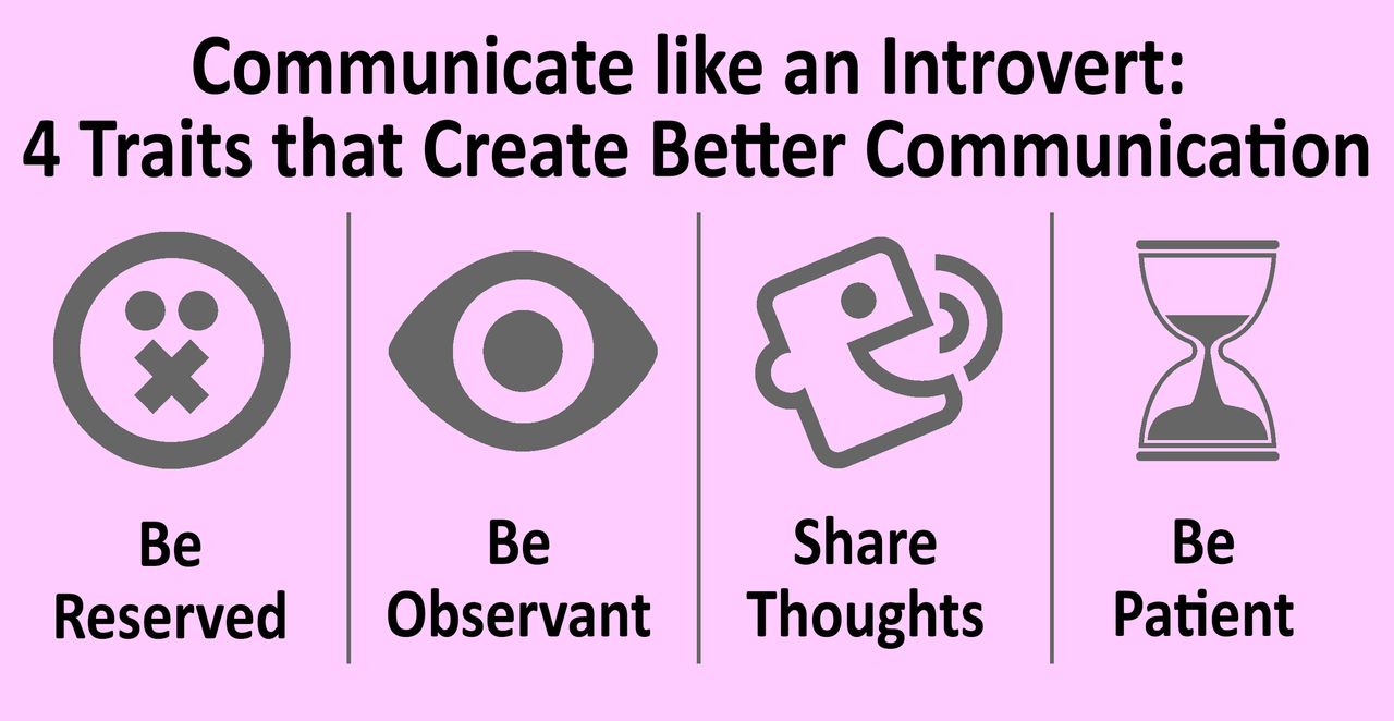4 Introvert Traits that Help You Communicate Clear Points Messaging